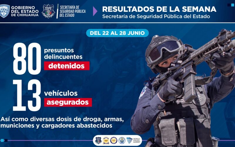 Detienen a 80 presuntos generadores de violencia en una semana; aseguran droga, armas y vehículos