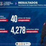 Estrategia Centinela permitió la detención de 365 presuntos delincuentes durante junio: Gilberto Loya