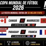 Canadá-Marruecos y Paraguay-Francia abren la jornada de octavos del Mundial 2026