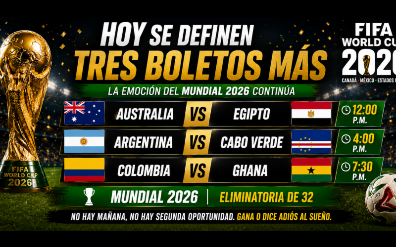Tres nuevos boletos a octavos se definen este día en el Mundial 2026